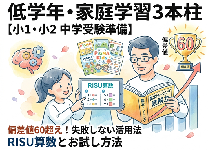 RISUを学習している親子のイラスト